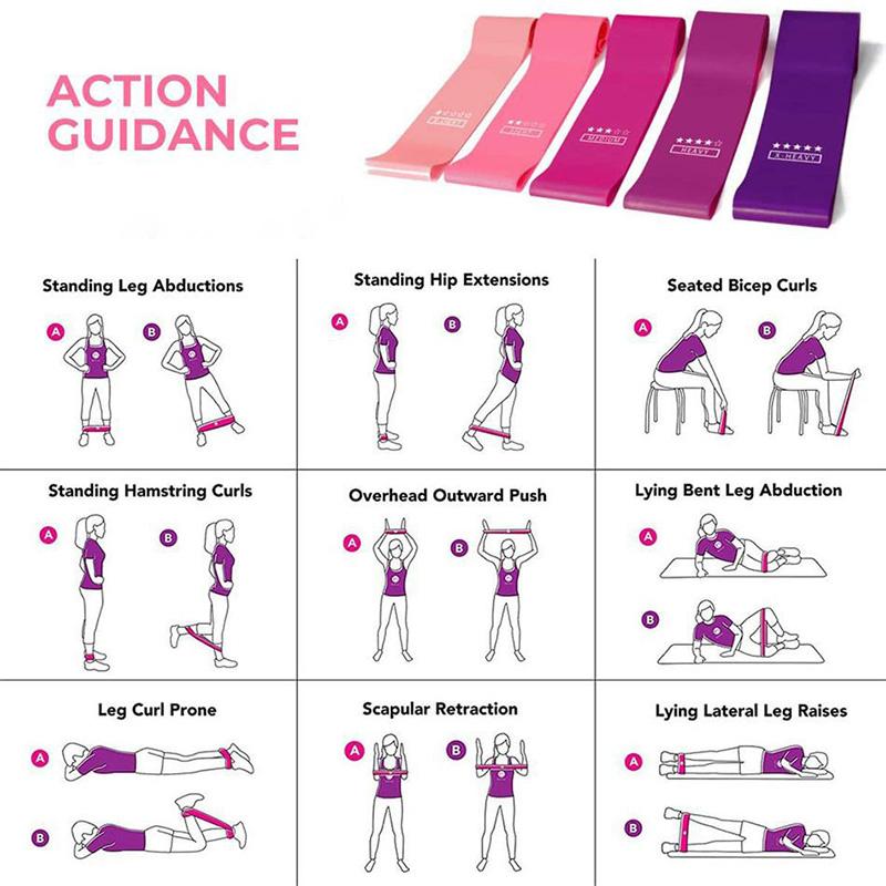 Spor Yoga Direnç Döngü Bandı V - Pilates Yoga Ring Exercises incelemesi ve fiyatı